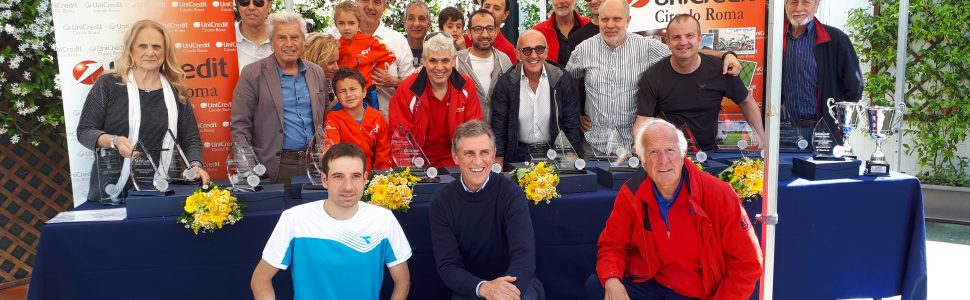 Risultati Campionati italiani di tennis – Assoluti 2018/2019